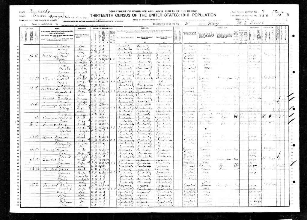 census image