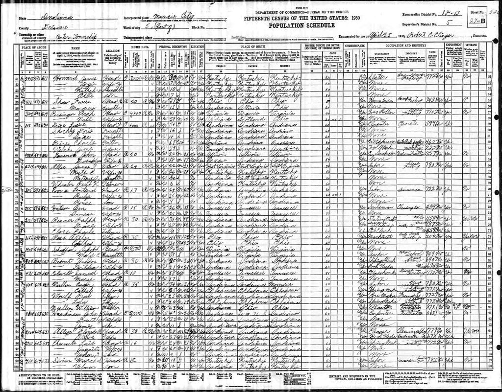 census image