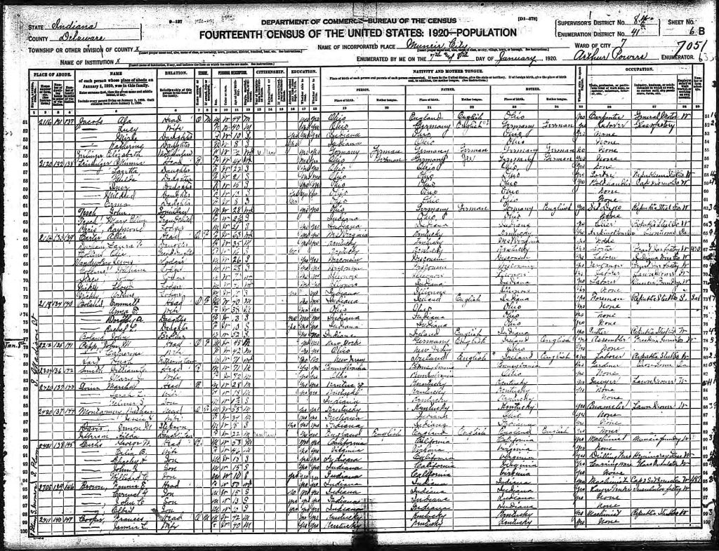 census image