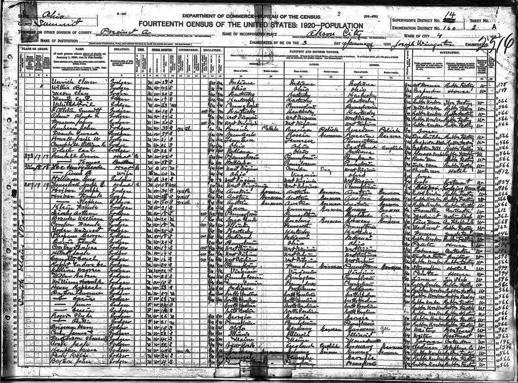 census image