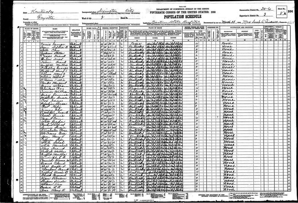 census image