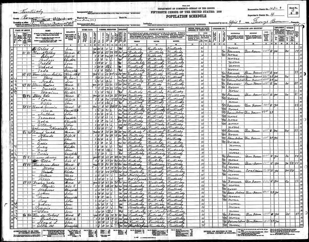 census image