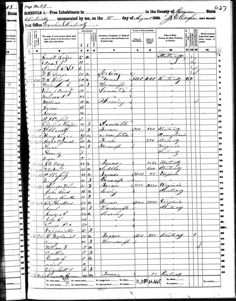 census image