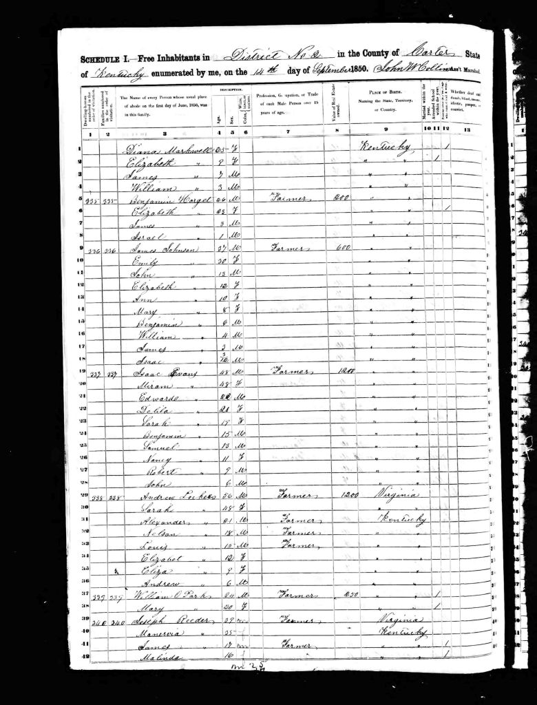 census image