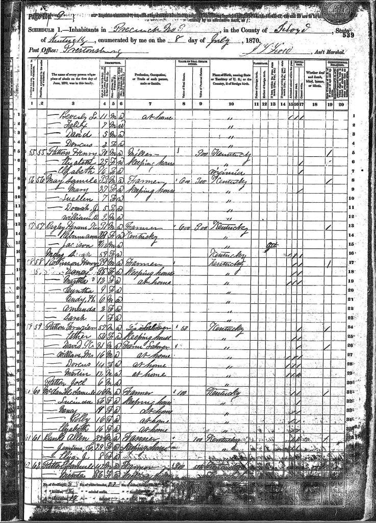 census image