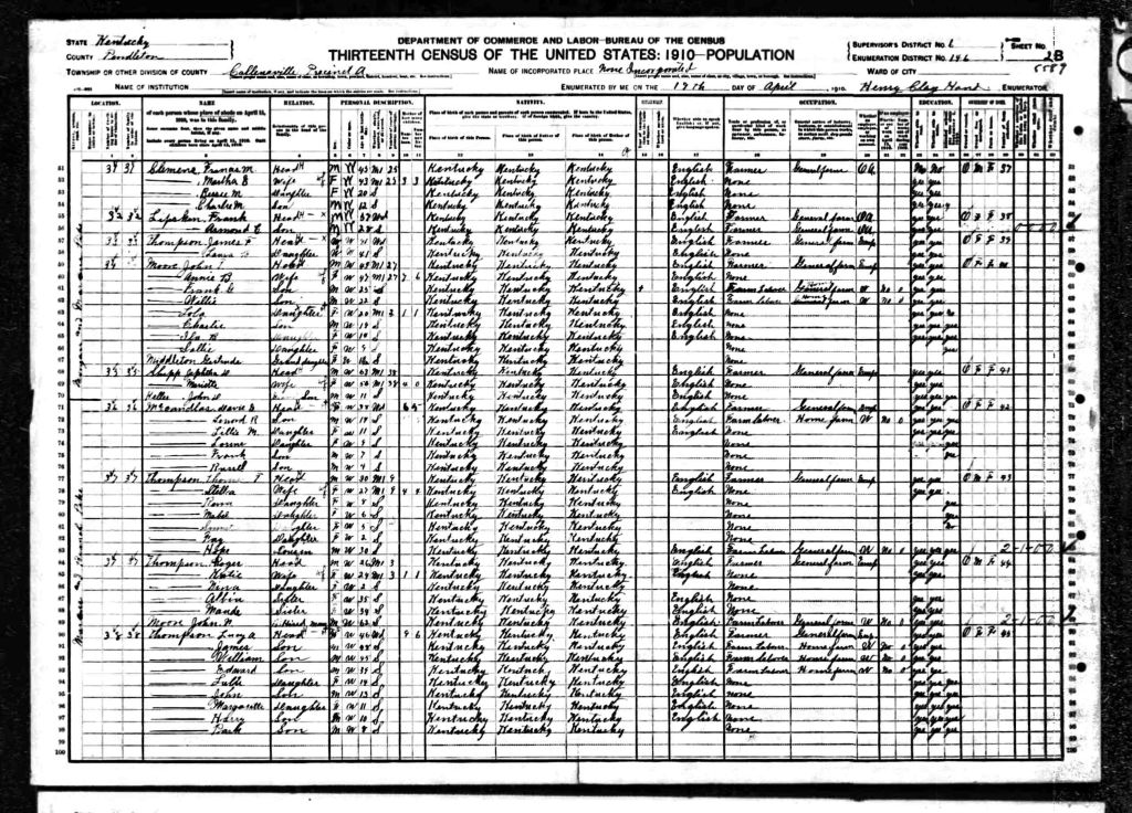 census image