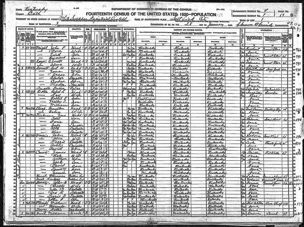 census image