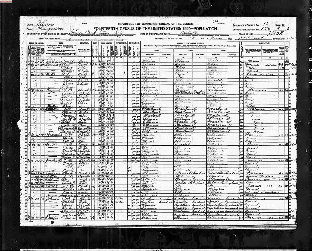 census image