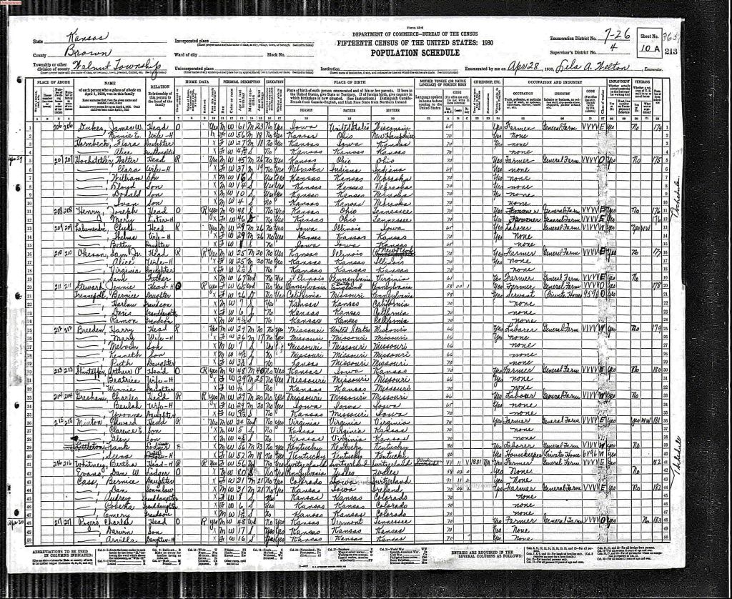 census image