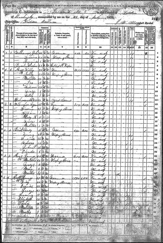 census image