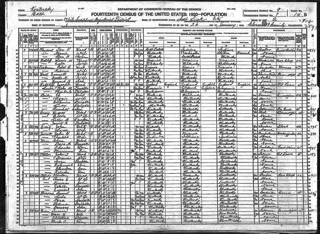 census image