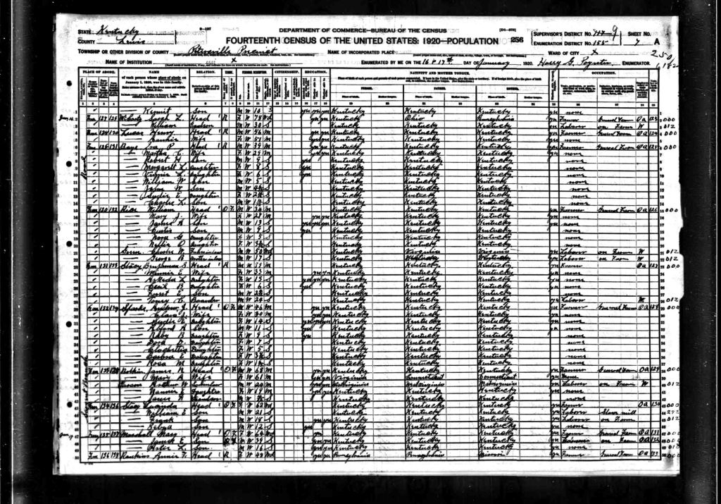 census image