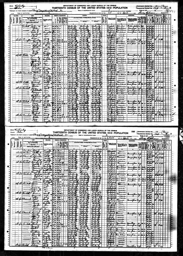 census image