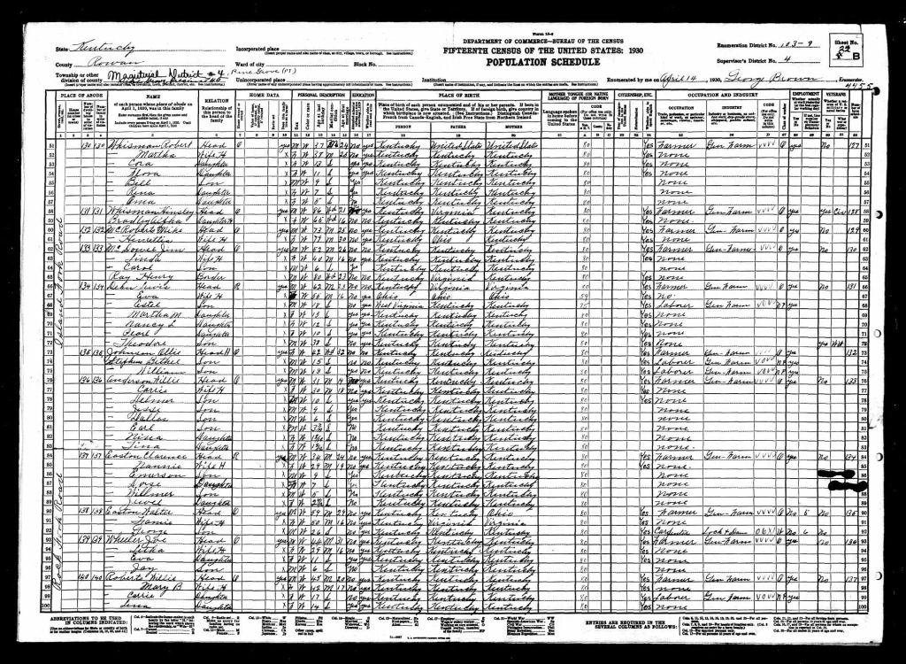 census image