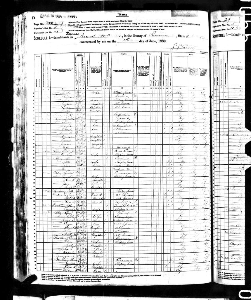 census image