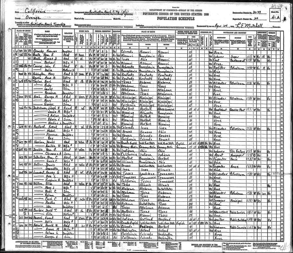 census image