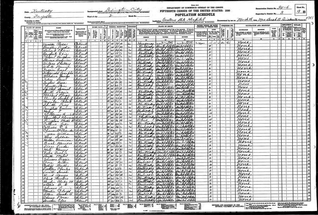 census image