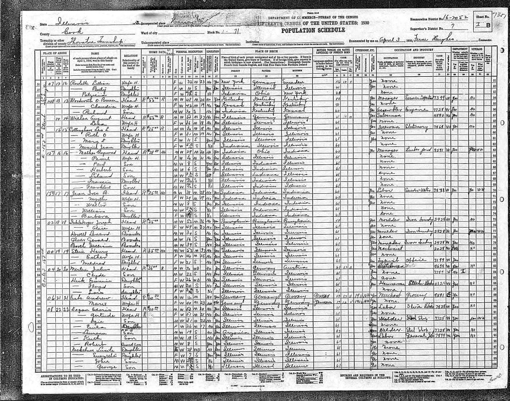 census image