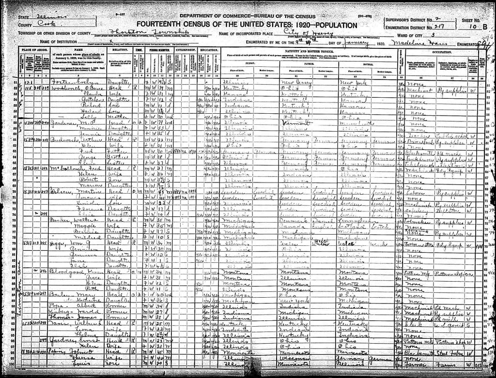 census image