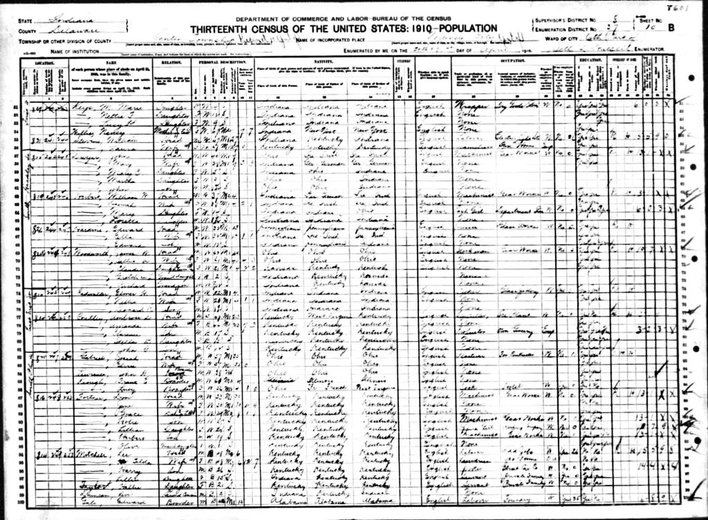 census image