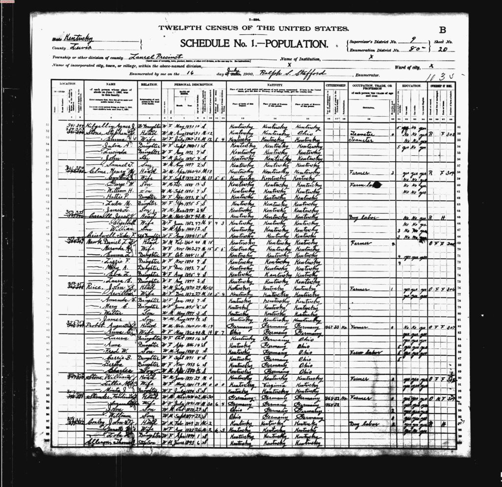 census image