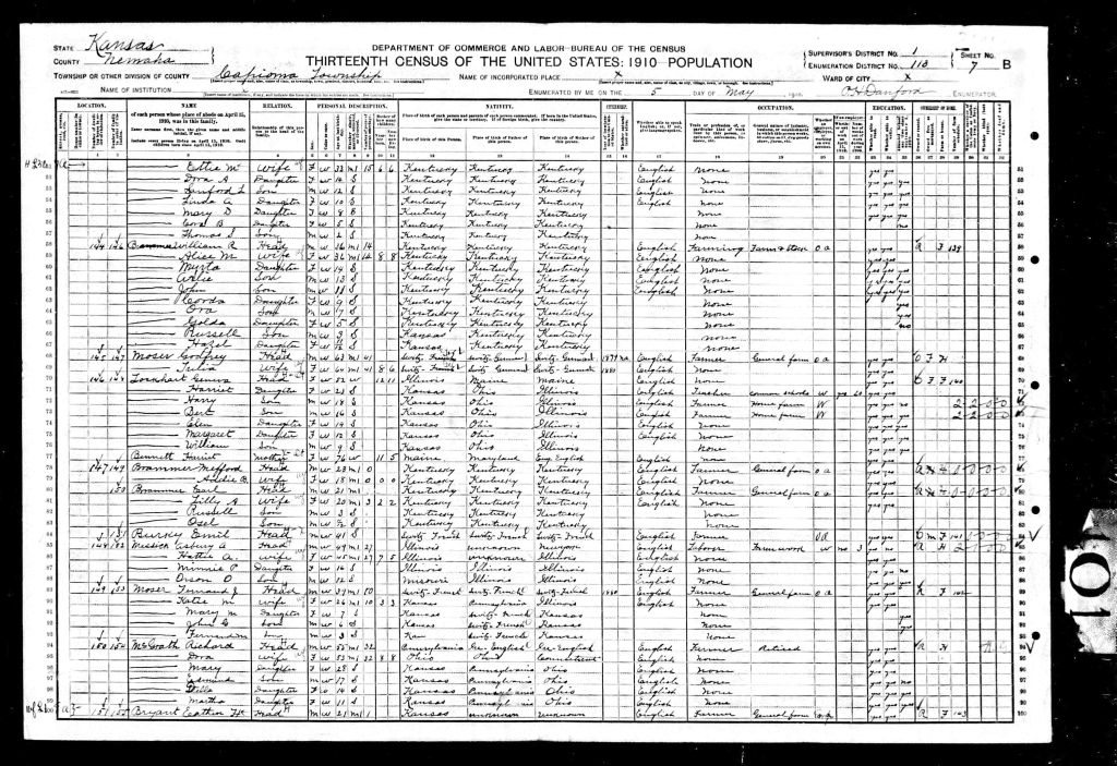 census image