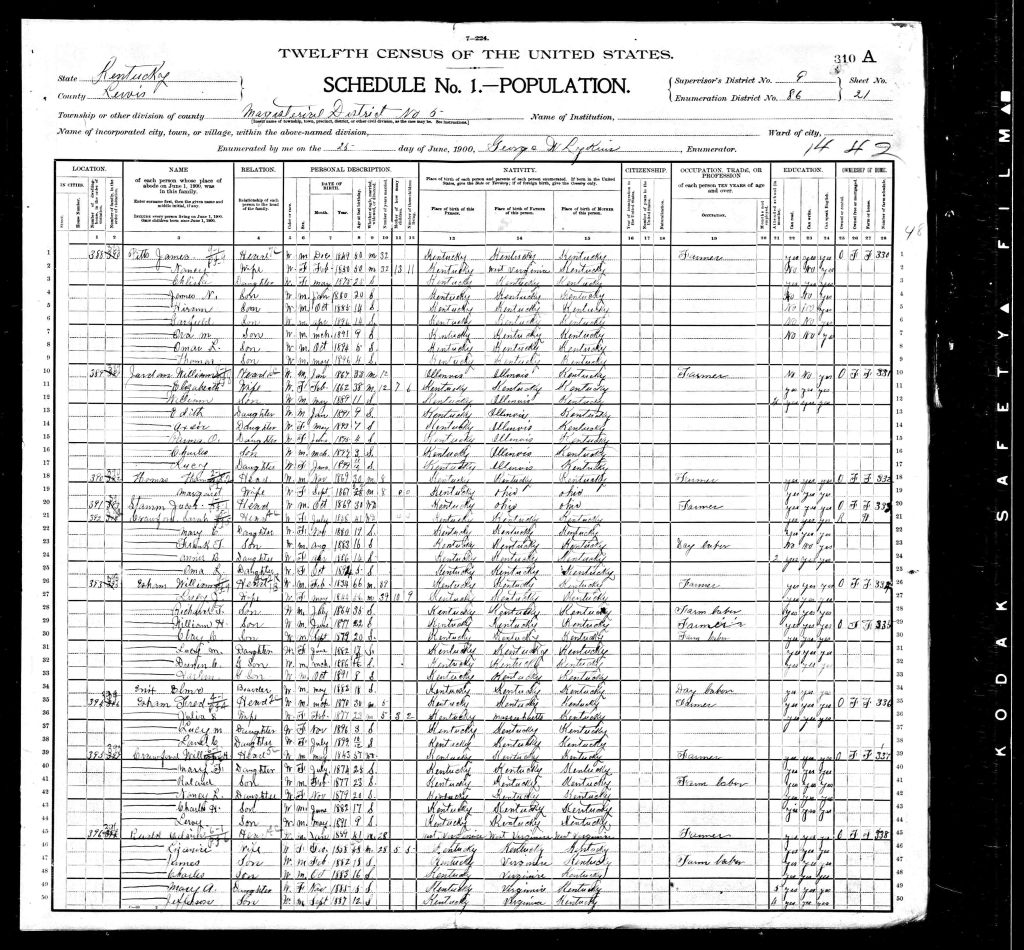 census image