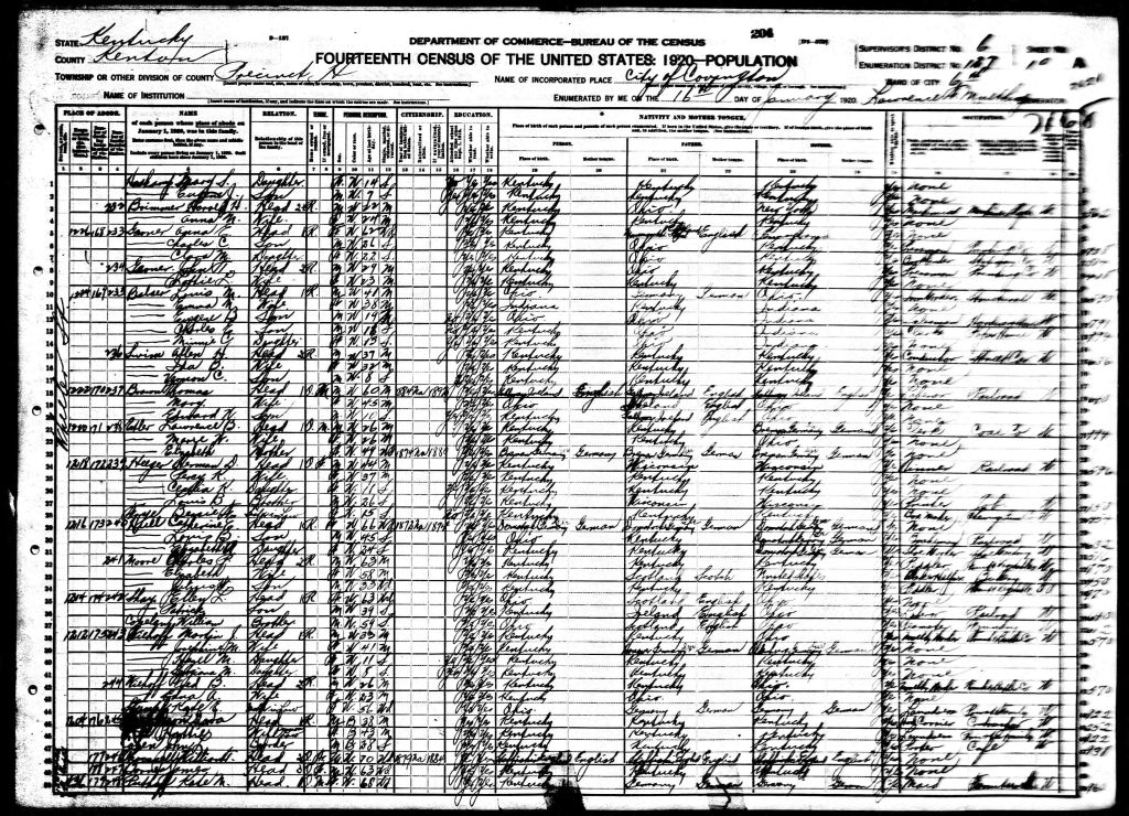 census image