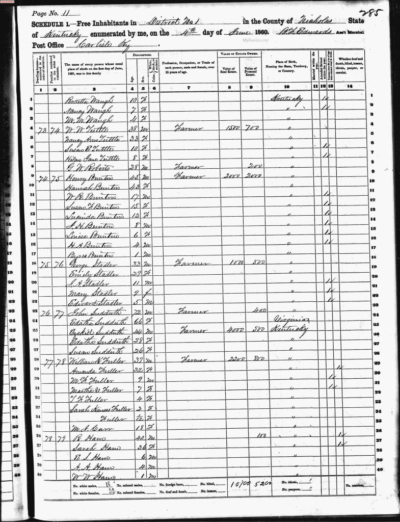 census image