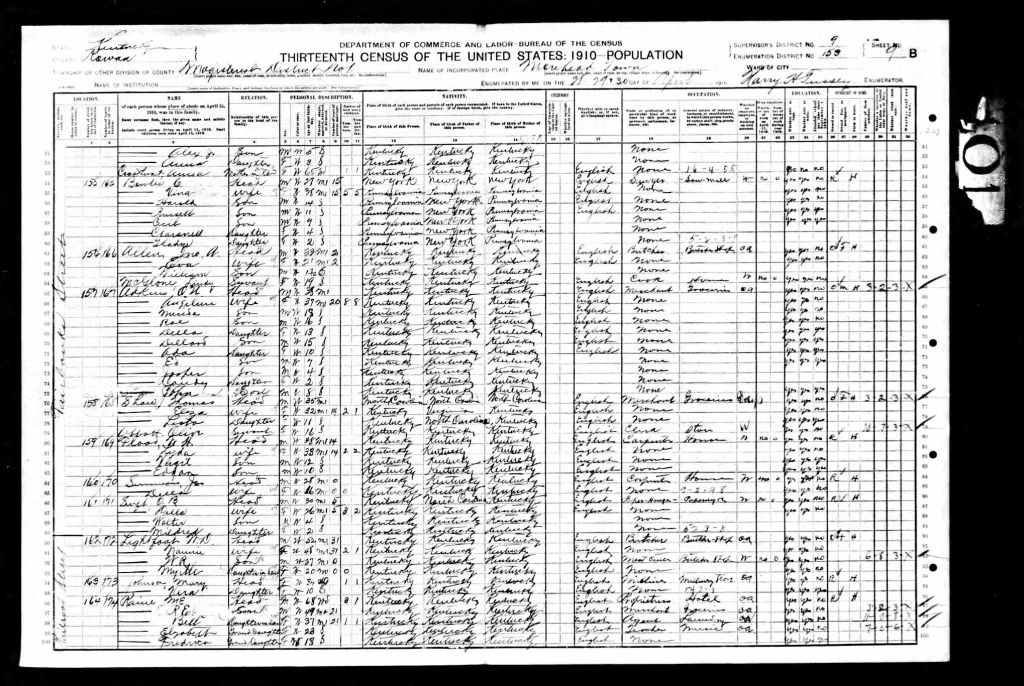 census image