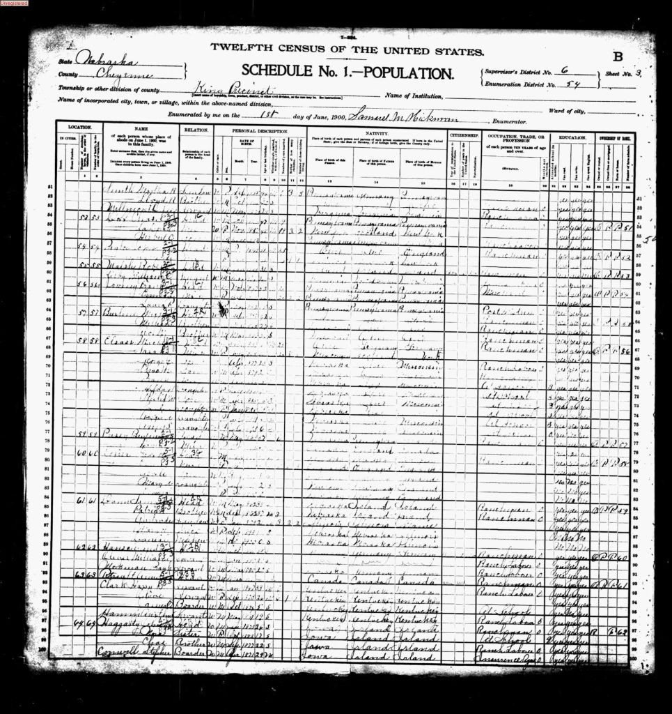 census image