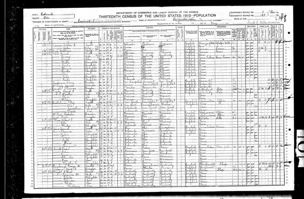 census image