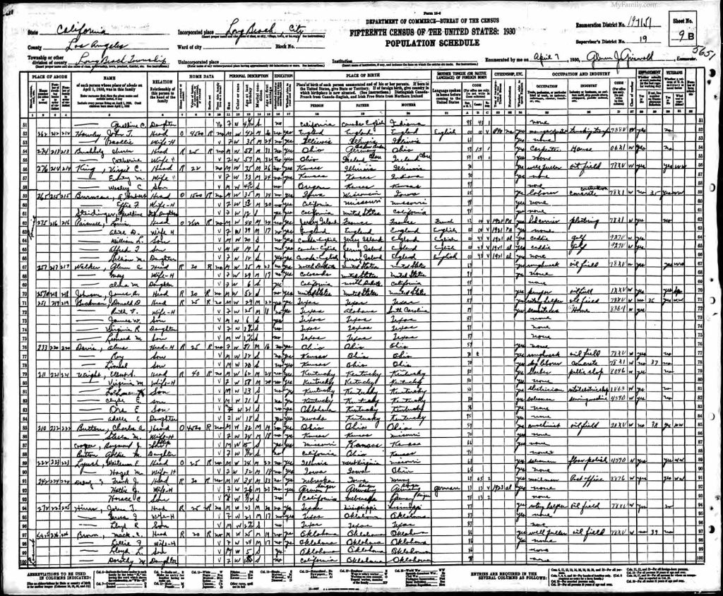 census image