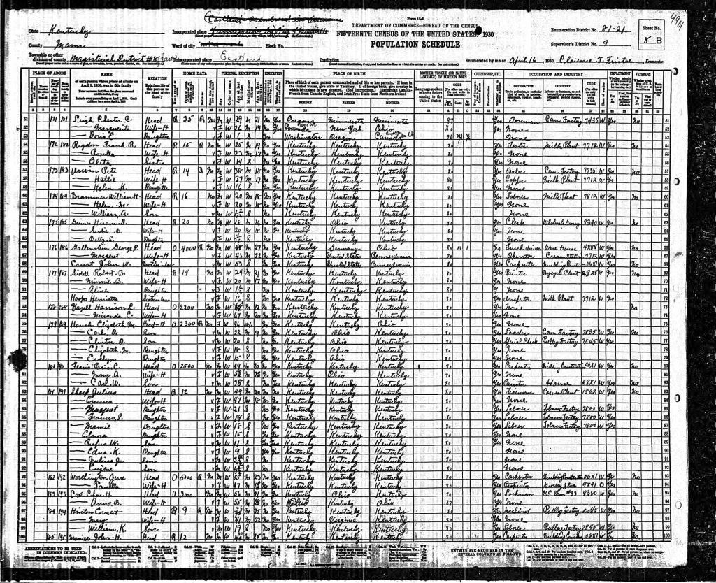 census image