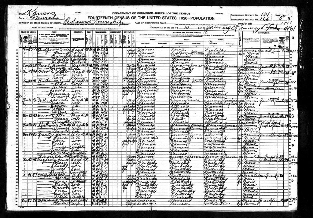 census image