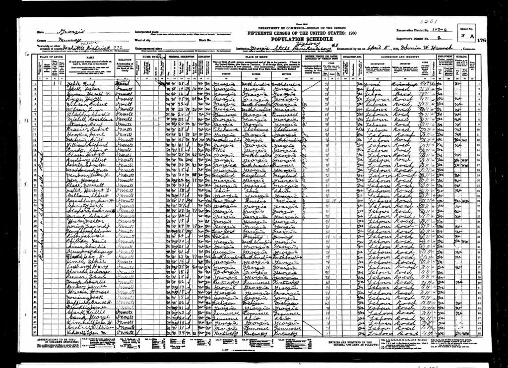 census image