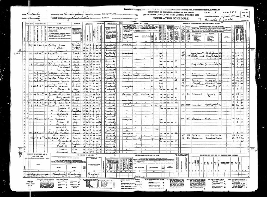 census image