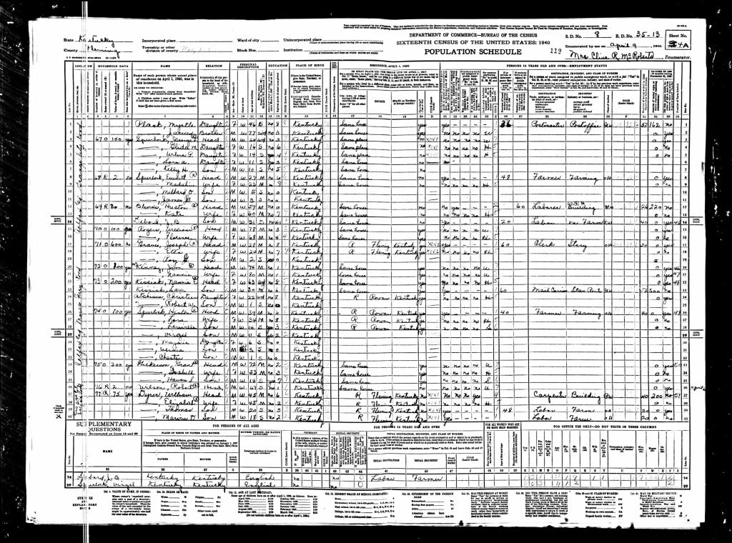 census image