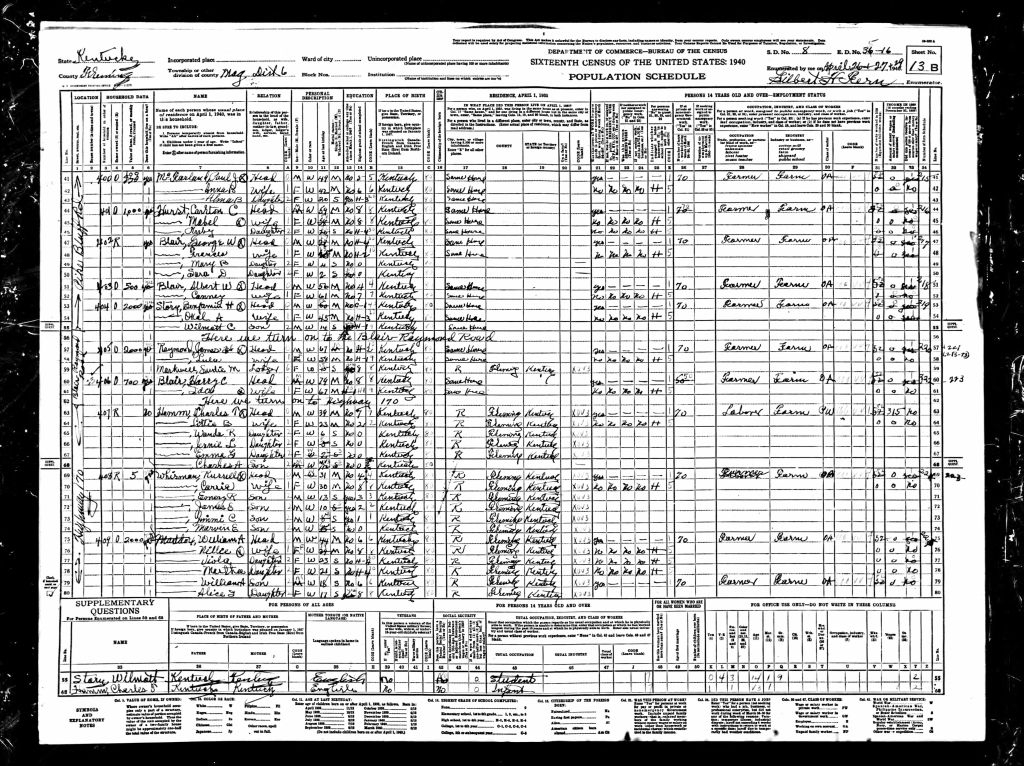 census image