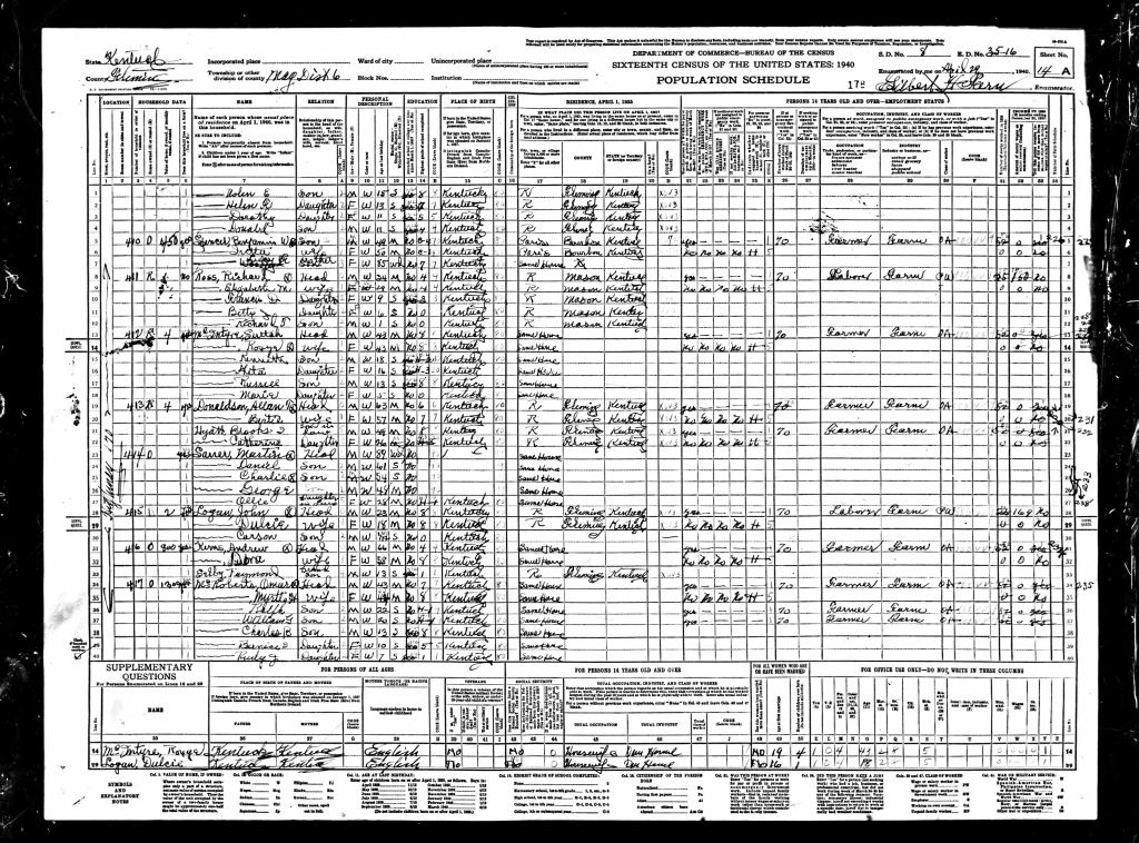 census image