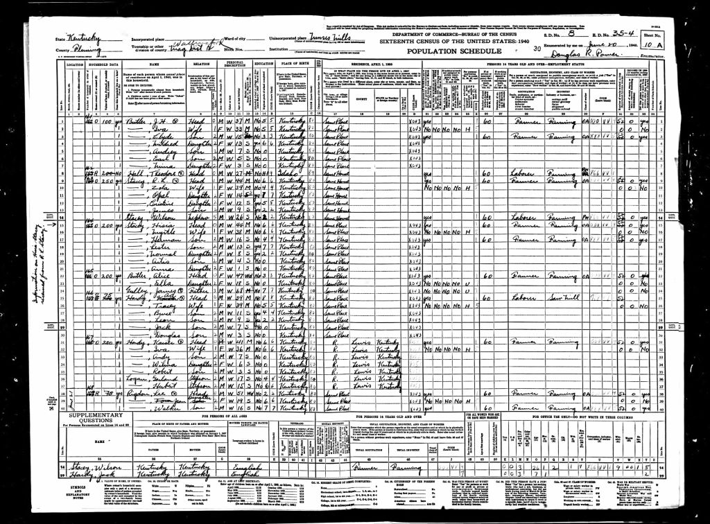 census image