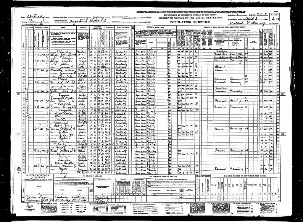 census image