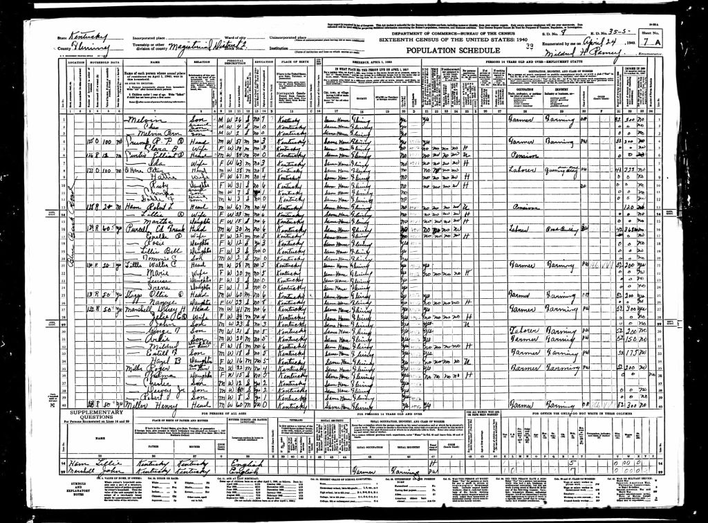 census image