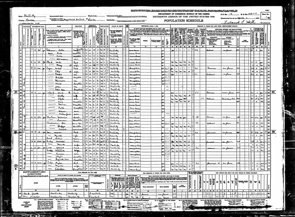 census image