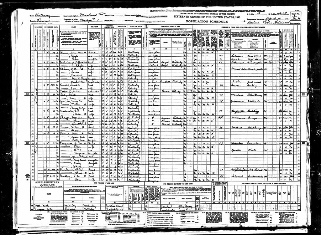 census image