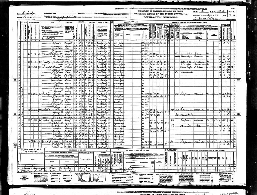 census image