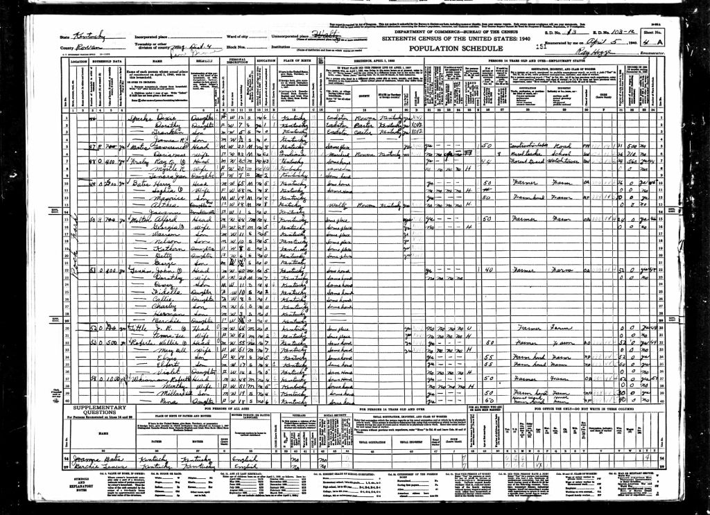 census image