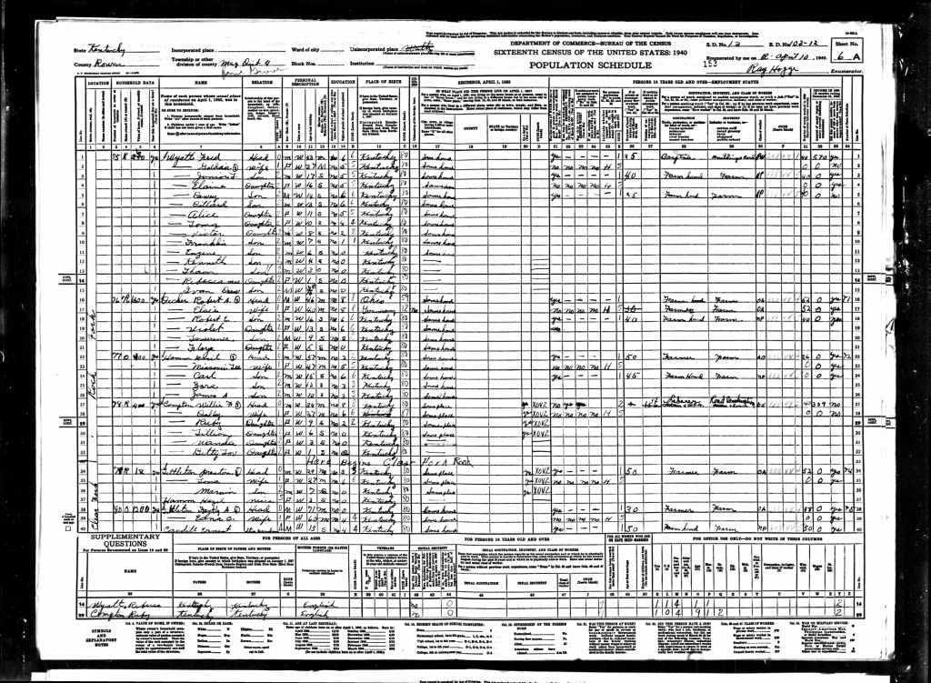 census image