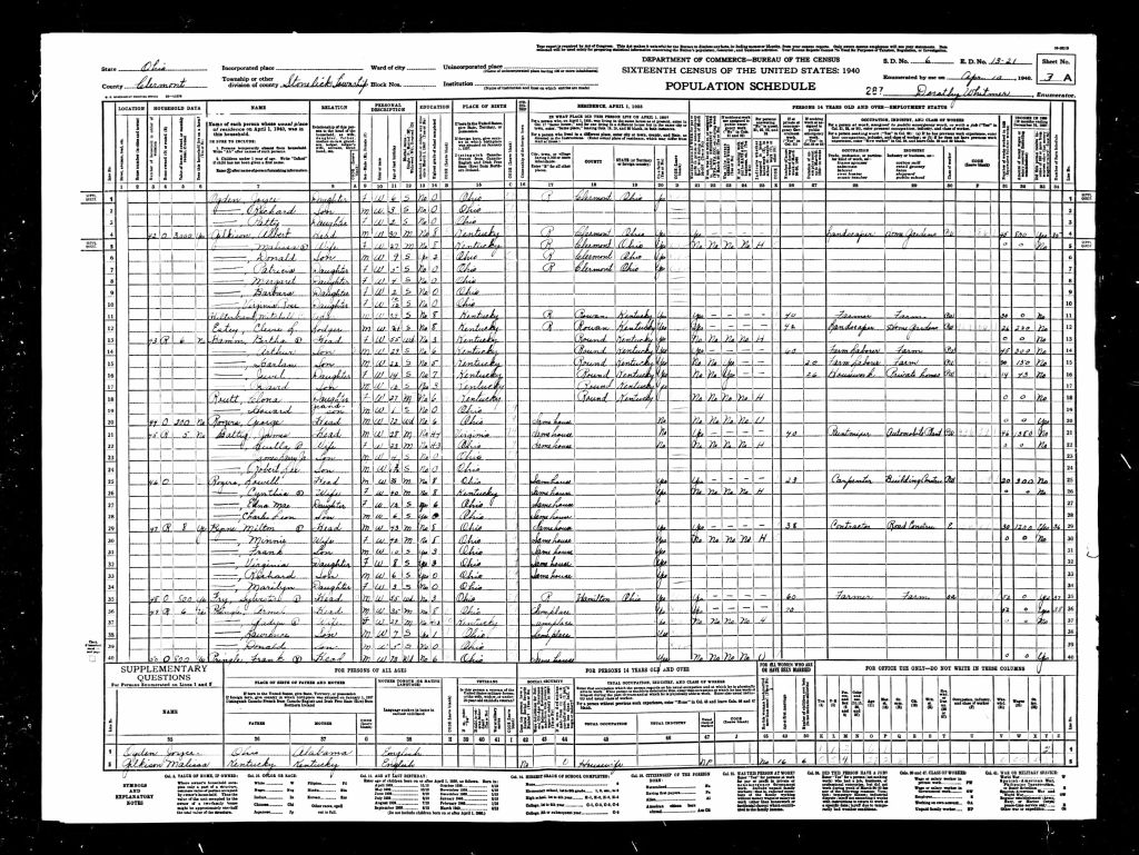 census image