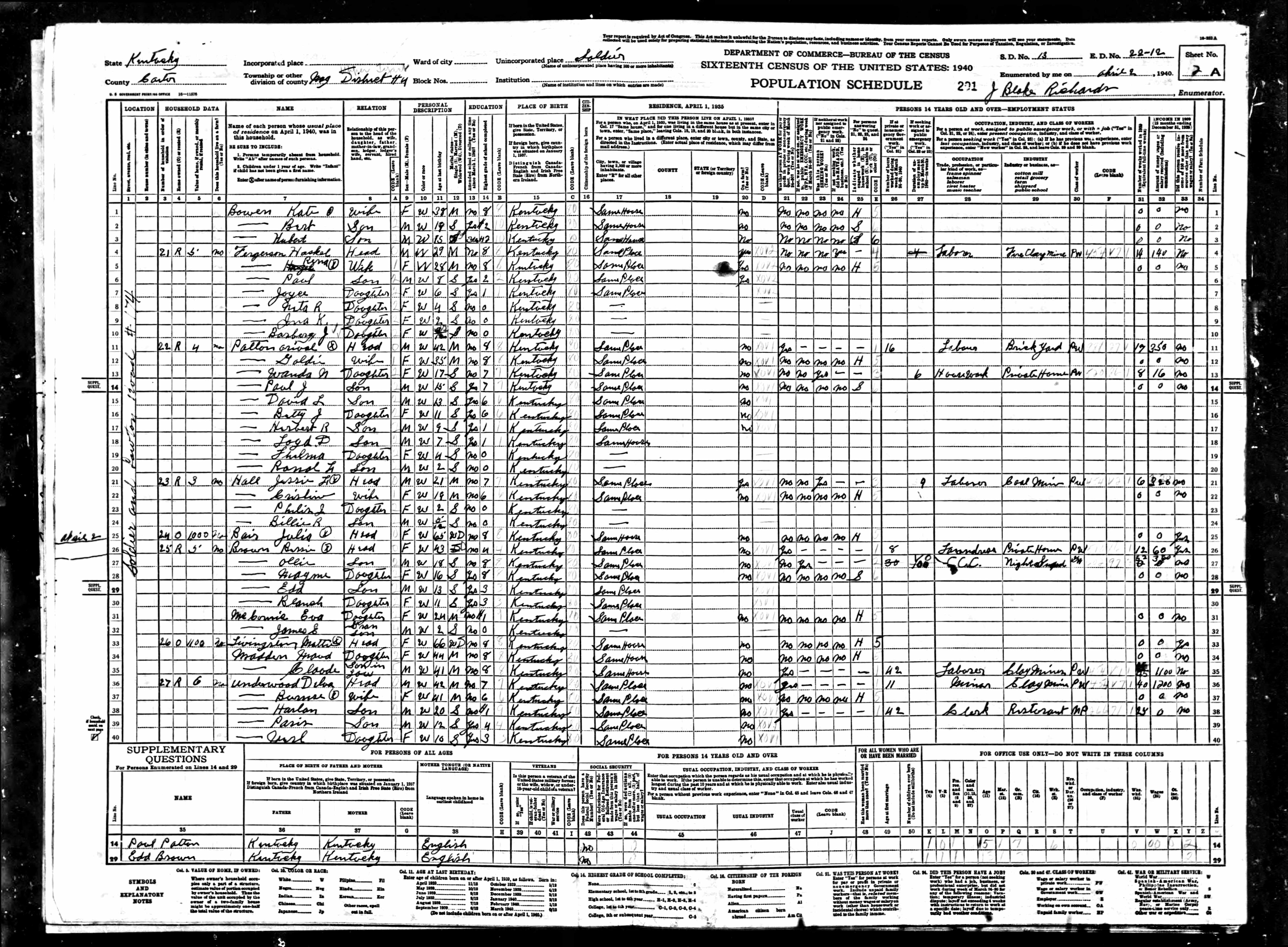 census image